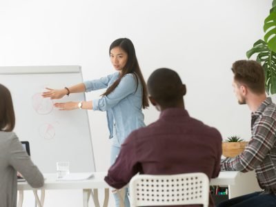 Serious asian businesswoman giving presentation to multiracial group on flipchart, japanese team leader coaching presenting corporate marketing training, explaining new plan, analyzing project result